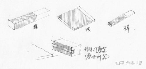 关于建筑模型制作的常见问题以及骚操作